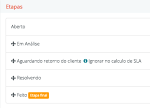 etapas do workflow